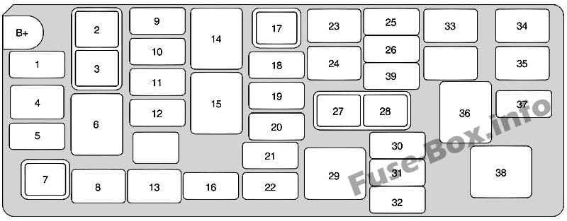 Under-hood fuse box diagram: Chevrolet Spark (EU ver.; 2010, 2011, 2012, 2013, 2014, 2015)