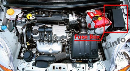 The location of the fuses in the engine compartment: Chevrolet Spark (2005, 2006, 2007, 2008, 2009)