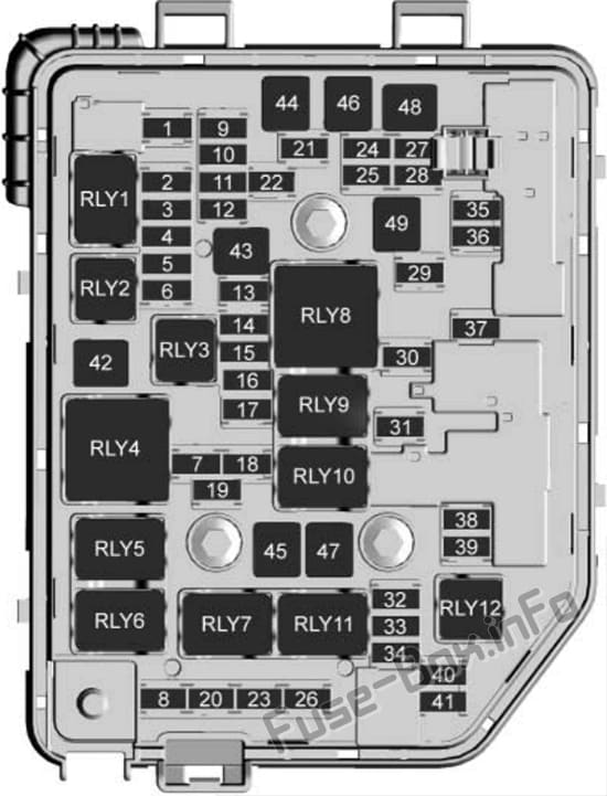 Under-hood fuse box diagram: Chevrolet Spark (M400; 2016, 2017, 2018, 2019)