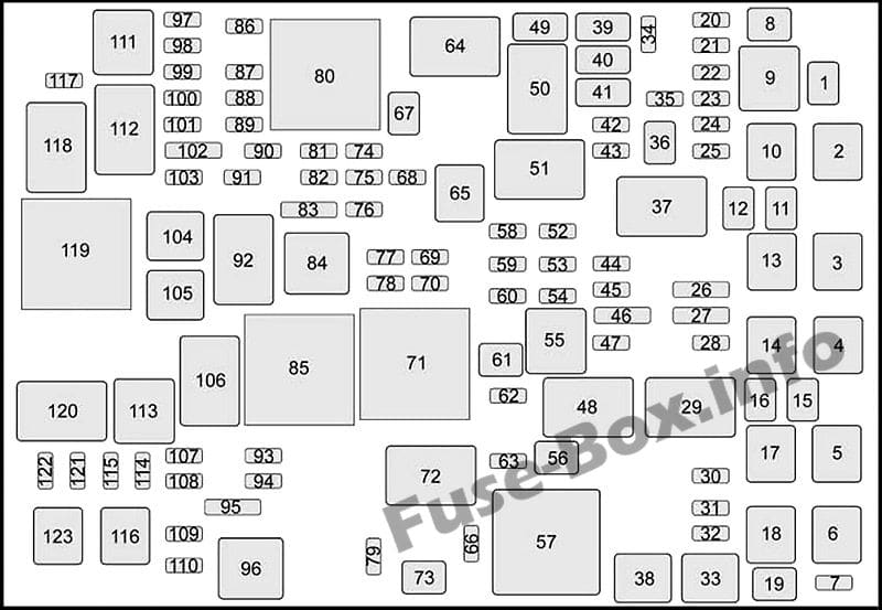 Under-hood fuse box diagram: Chevrolet Suburban / Tahoe (2015, 2016, 2017, 2018)