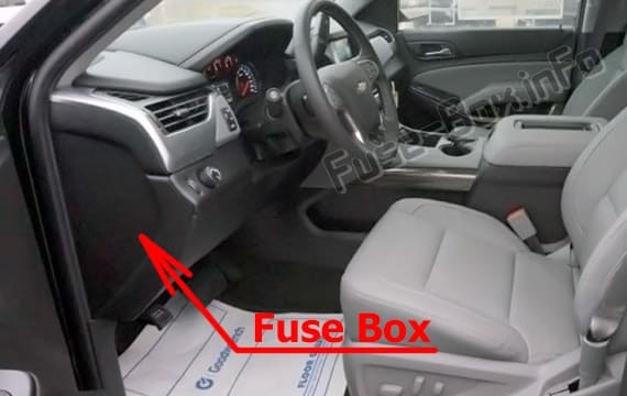 The location of the fuses in the passenger compartment: Chevrolet Suburban / Tahoe (2015-2019..) 