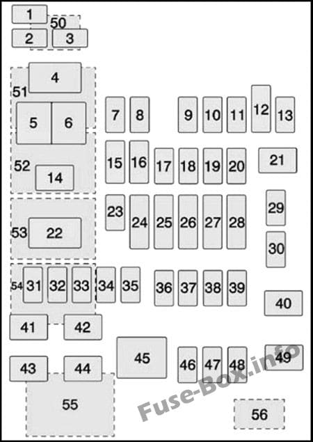 Instrument panel fuse box #1 diagram: Chevrolet Suburban / Tahoe (2015, 2016, 2017, 2018)