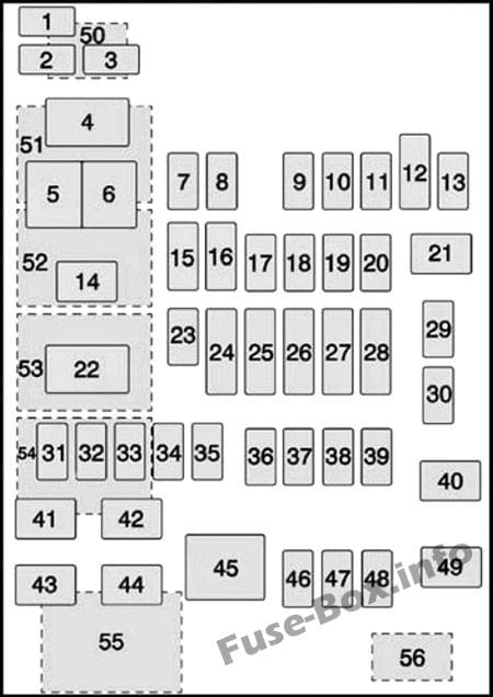 Instrument panel fuse box #2 diagram: Chevrolet Suburban / Tahoe (2015, 2016, 2017, 2018)