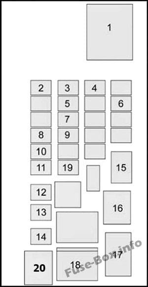 Trunk fuse box diagram: Chevrolet Suburban / Tahoe (2015, 2016, 2017, 2018)