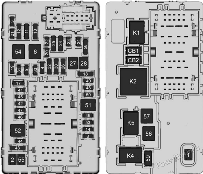 Interior fuse box diagram: Chevrolet Tahoe / Suburban (2021, 2022)