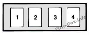 Under-hood fuse box diagram: Chevrolet Tracker (1993, 1994, 1995)