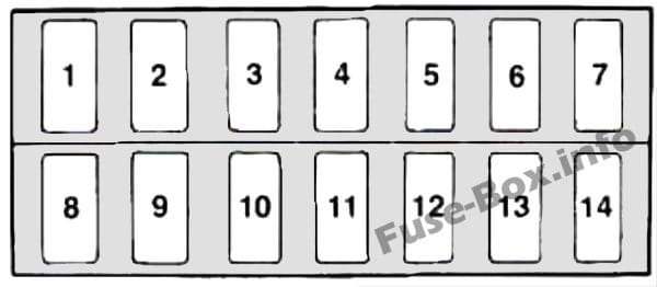 Instrument panel fuse box diagram: Chevrolet Tracker (1993, 1994, 1995, 1996, 1997, 1998)