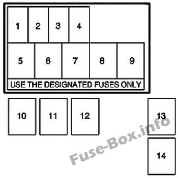 Under-hood fuse box diagram: Chevrolet Tracker (1999, 2000, 2001, 2002, 2003, 2004)