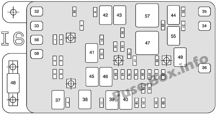 Under-hood fuse box diagram: Chevrolet TrailBlazer (L6) (2007, 2008)