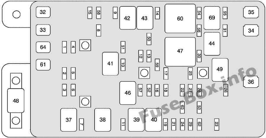 Under-hood fuse box diagram: Chevrolet TrailBlazer (2009)