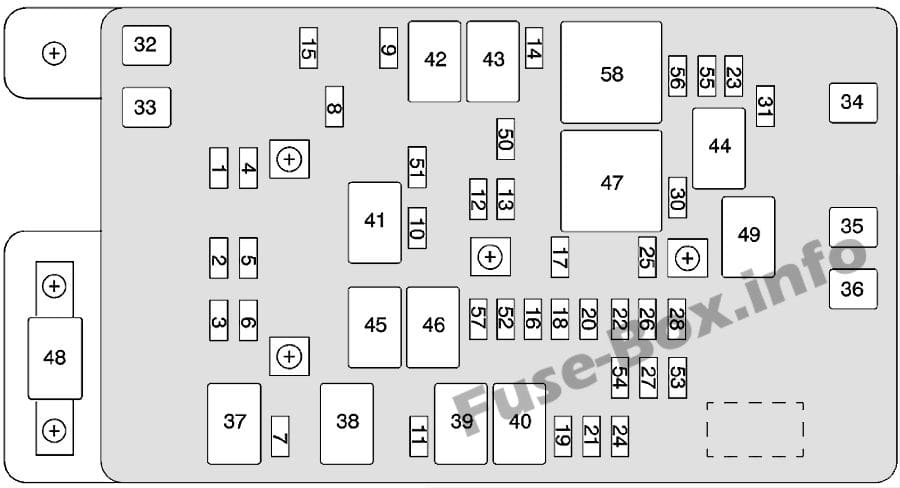 Under-hood fuse box diagram: Chevrolet TrailBlazer (V8) (2003, 2004)