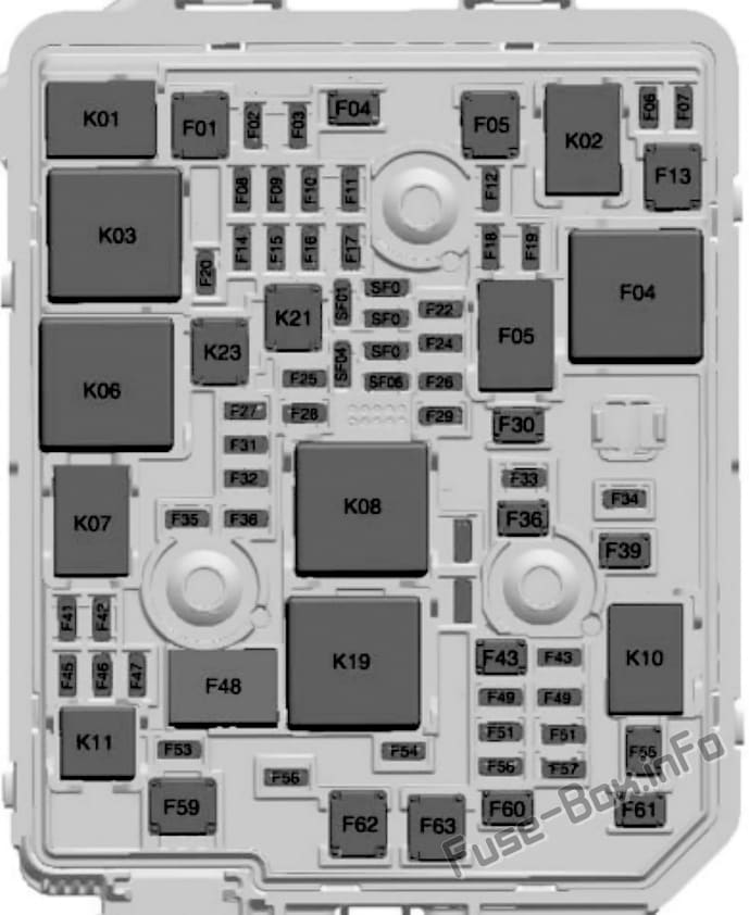 Under-hood fuse box diagram: Chevrolet TrailBlazer (2020, 2021...)