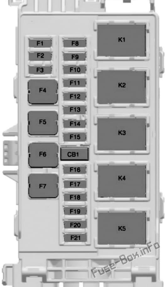 Trunk fuse box diagram: Chevrolet TrailBlazer (2020, 2021...)