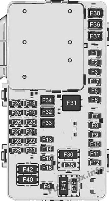 Interior fuse box diagram: Chevrolet Traverse (2018, 2019)