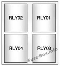 Auxiliary Relay Block: Chevrolet Trax (2013, 2014, 2015, 2016, 2017, 2018)