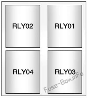 Auxiliary Relay Block: Chevrolet Trax (2018, 2019, 2020)