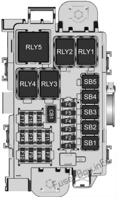 Trunk fuse box diagram: Chevrolet Trax (2018, 2019, 2020)