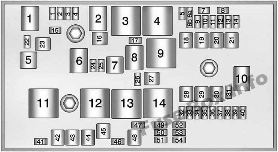 Under-hood fuse box diagram: Chevrolet Volt (2011, 2012, 2013, 2014, 2015)