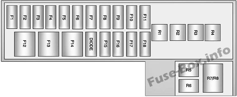 Trunk fuse box diagram: Chevrolet Volt (2013, 2014, 2015)