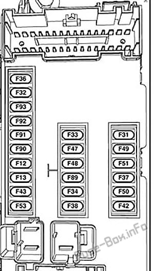 Instrument panel fuse box diagram: Chrysler Pacifica (2017)