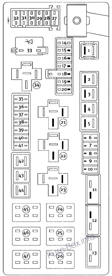 Rear Power Distribution Center (fuse box): Chrysler 300 / 300C (2005)