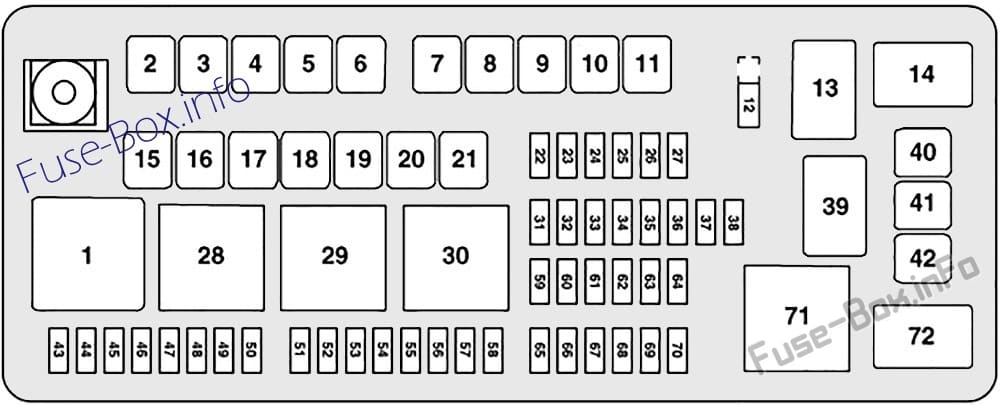 Trunk fuse box diagram: Chrysler 300 / 300C (2011, 2012)