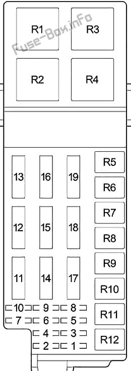 Under-hood fuse box diagram: Chrysler Cirrus (1994, 1995, 1996, 1997, 1998, 1999, 2000)