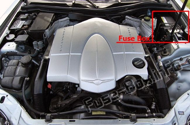 Diagrama de fusibles Chrysler Crossfire (2004-2008) en español