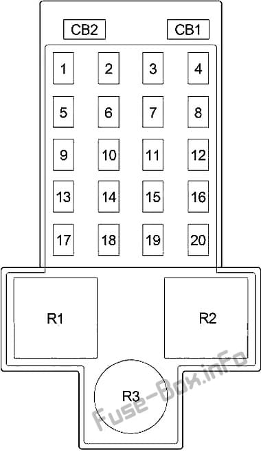 Instrument panel fuse box diagram: Chrysler PT Cruiser (2001, 2002, 2003, 2004, 2005)