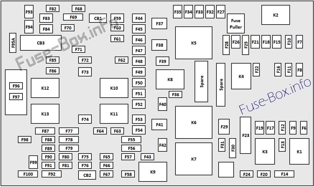 Under-hood fuse box diagram: Chrysler Pacifica (2017)