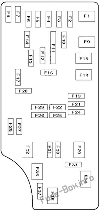 Under-hood fuse box diagram: Chrysler Sebring (2007)