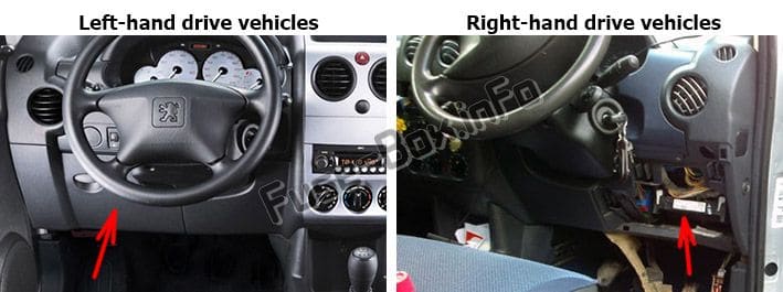 The location of the fuses in the passenger compartment: Peugeot Partner (2008-2018)