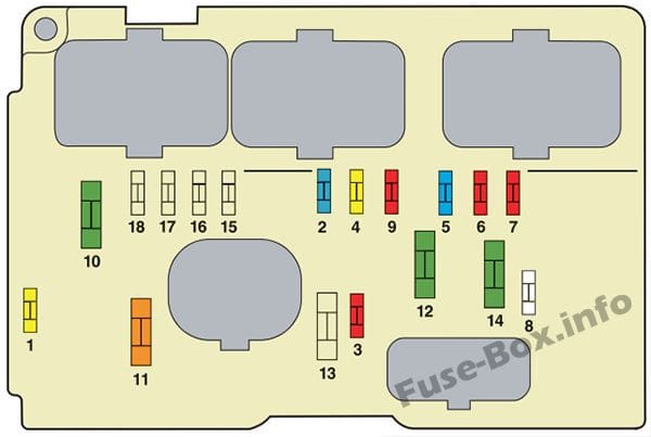 Under-hood fuse box diagram: Citroen C2 (2007, 2008)