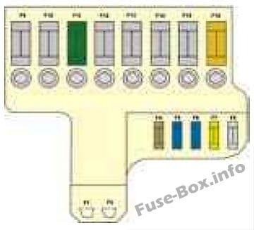 Fuses on the battery: Citroen C4 Picasso I (2007)