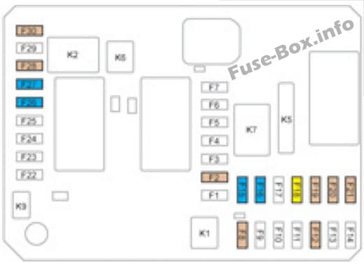 Instrument panel fuse box #1 diagram (Type 1): Citroen C4 Picasso II (2013, 2014, 2015)