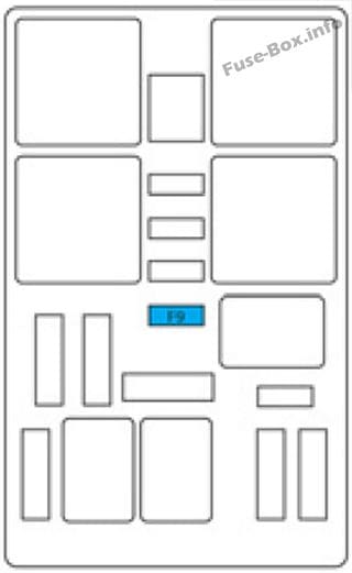 Instrument panel fuse box #2 diagram (Type 1): Citroen C4 Picasso II (2013, 2014, 2015)