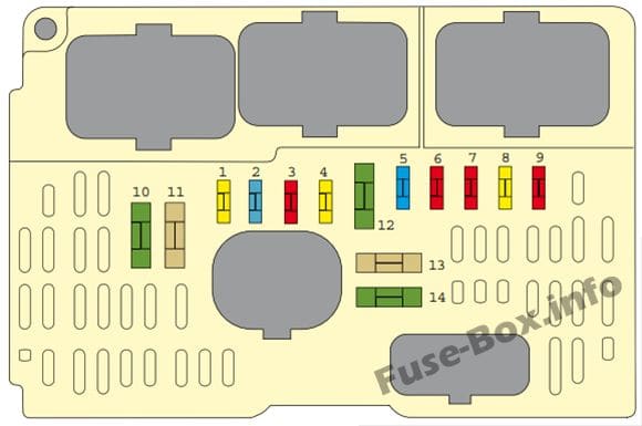 Under-hood fuse box diagram: Citroën C6 (2007, 2008, 2009, 2010, 2011)