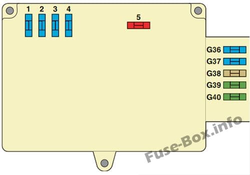 Trunk fuse box diagram: Citroën C6 (2007, 2008, 2009, 2010, 2011)