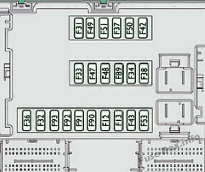 Instrument panel fuse box diagram: Citroen Jumper (2011, 2012)