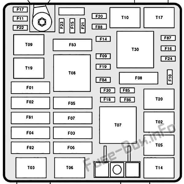 Under-hood fuse box diagram: Dodge Dart (2013)