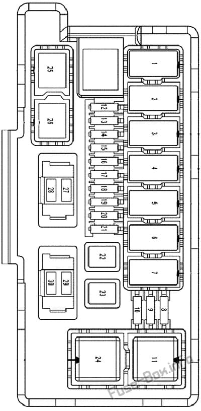 Fuse Box Diagram (Integrated Power Module): Chrysler Aspen (2004, 2005, 2006, 2007, 2008, 2009)