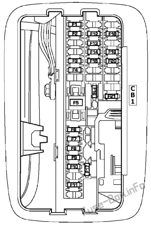 Interior fuse box diagram: Dodge Durango (2004, 2005)