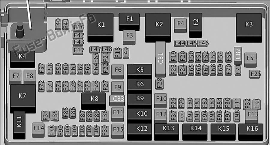 Under-hood fuse box diagram: Dodge Durango (2014)