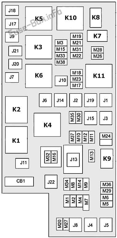 Under-hood fuse box diagram: Dodge Journey (2009, 2010