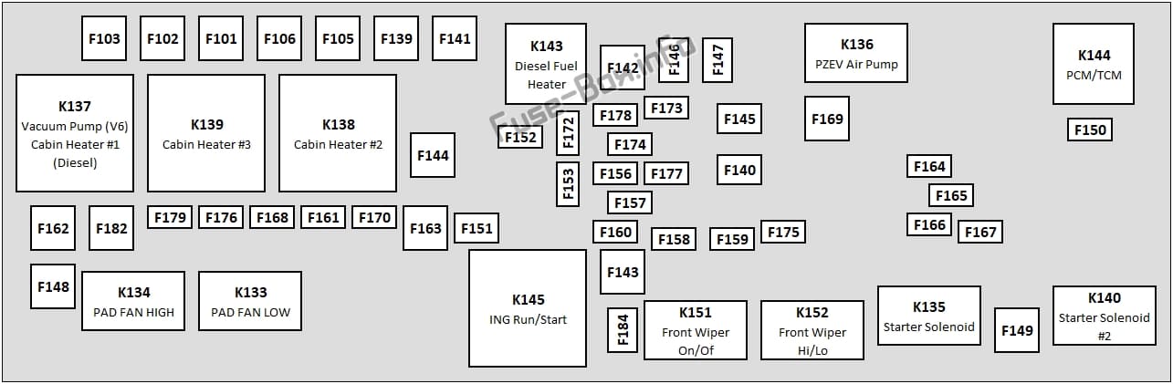 Under-hood fuse box diagram: Dodge Journey (2011, 2012, 2013, 2014, 2015, 2016, 2107, 2018, 2019)