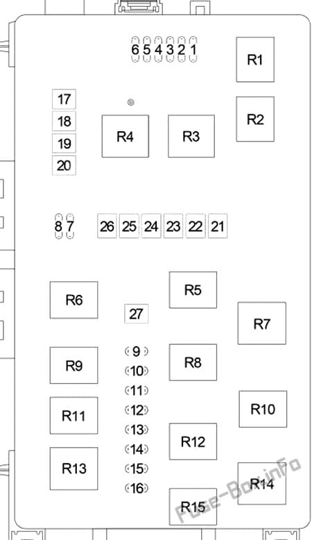 Under-hood fuse box diagram: Dodge Magnum (2005)