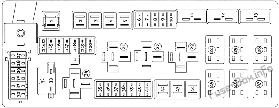 Trunk fuse box diagram: Dodge Magnum (2005)