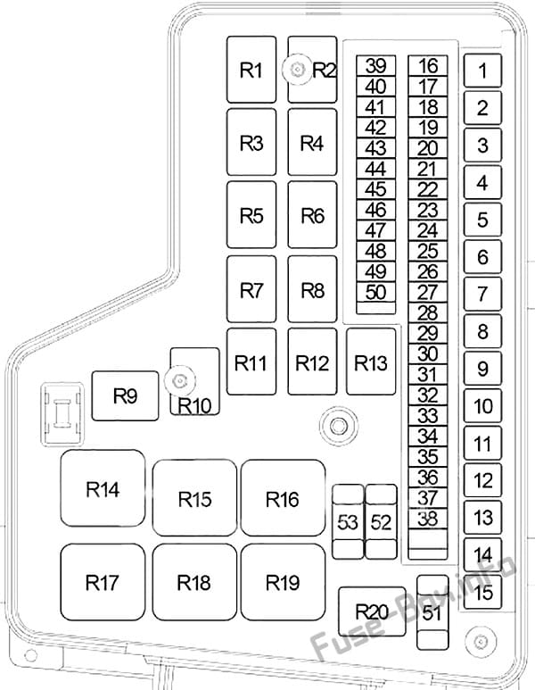 Under-hood fuse box diagram: Dodge Ram / Pickup 1500/2500 (2002, 2003, 2004, 2005)