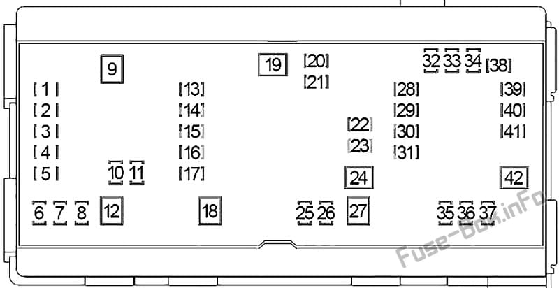 Under-hood fuse box diagram: Dodge Ram / Pickup 1500/2500 (2006, 2007, 2008, 2009)