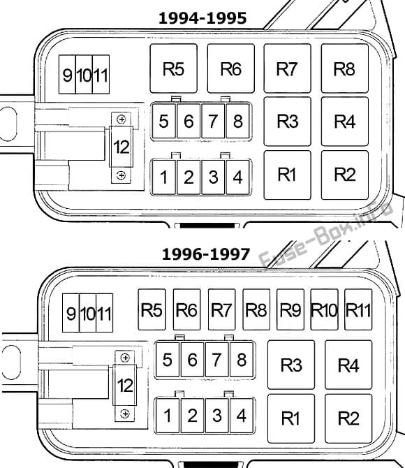 Under-hood fuse box diagram: Dodge Ram (1994, 1995, 1996, 1997)